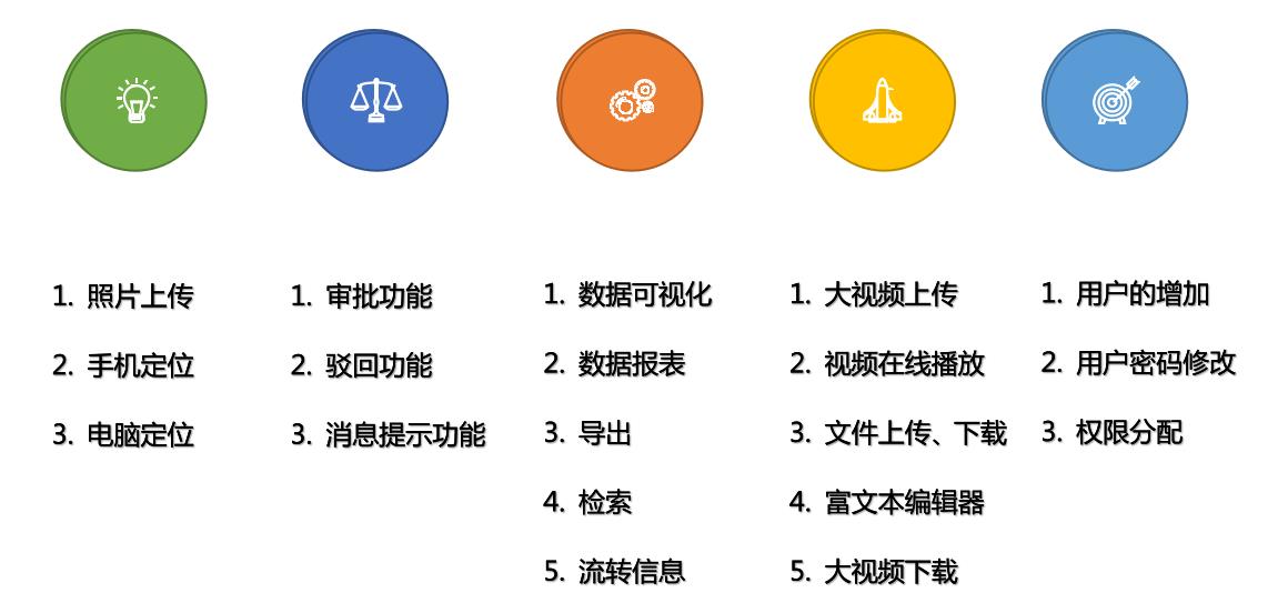 系统功能概况.JPG